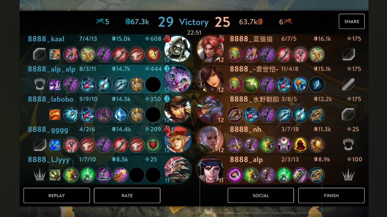 Jungle Flicker CP 🔵 #Vainglory 5v5 #148