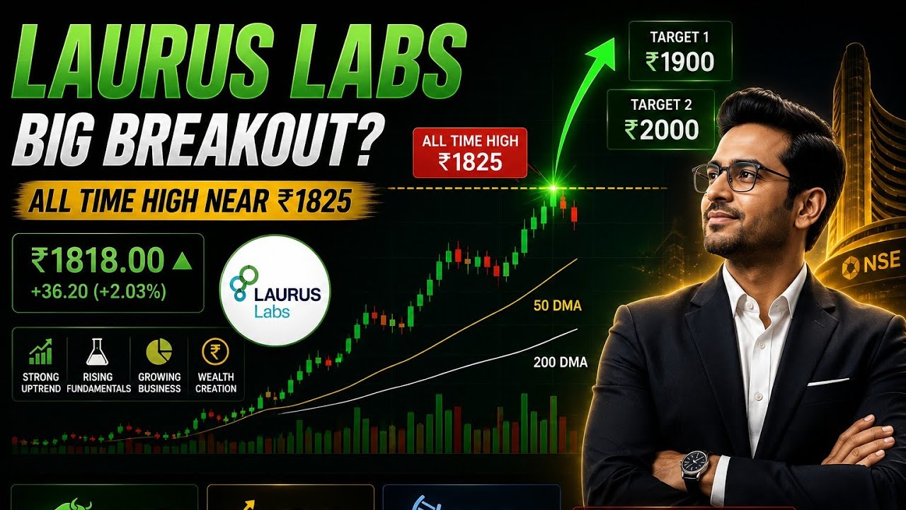 Laurus Labs Share Big Breakout? ₹1900 Ya ₹2000 Target | Buy, Hold Ya Sell? | Short Term Analysis