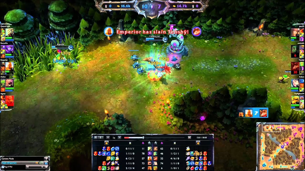 League of Legends - How to make Teemo mad