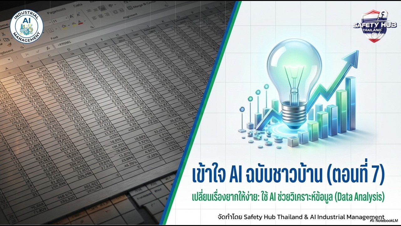 AI ฉบับชาวบ้าน (ตอนที่ 7) AI เพื่อการวิเคราะห์ข้อมูล (แจก ชุดสไลด์ที่ลิ้งค์ด้านล่าง)
