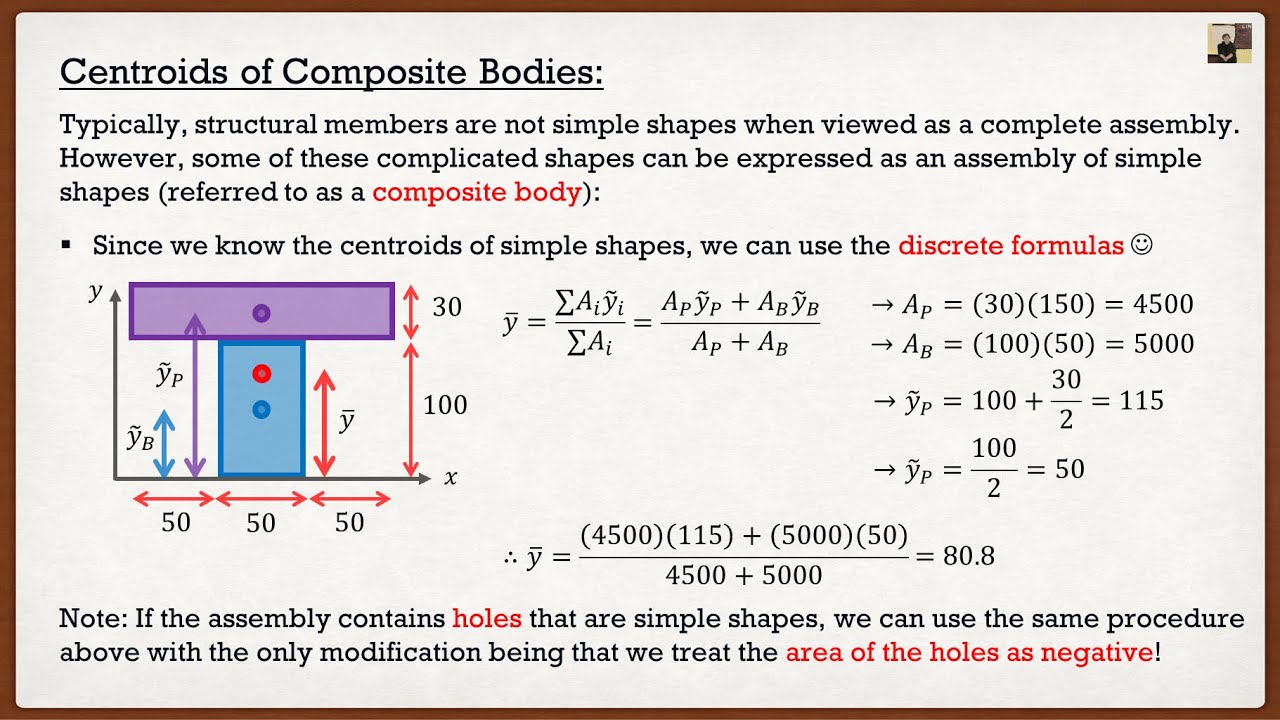 Engineering Statics | Theory | Centroid of a Composite Body