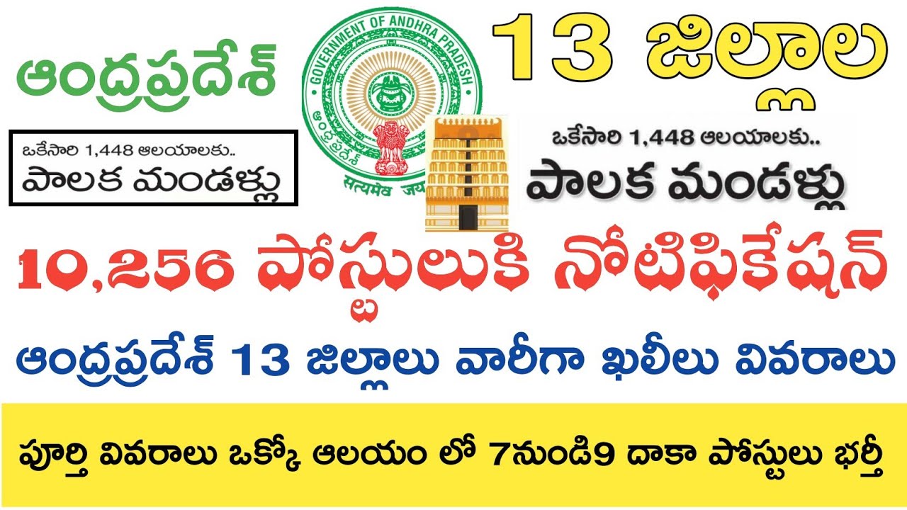 Andhara Pradesh Latest Government job Notifications 2019 || Ap Temples Jobs