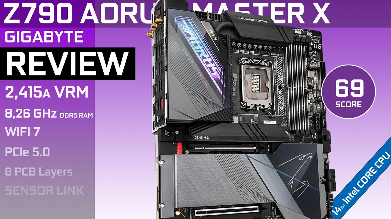 Gigabyte Z790 AORUS MASTER X : flawed design?