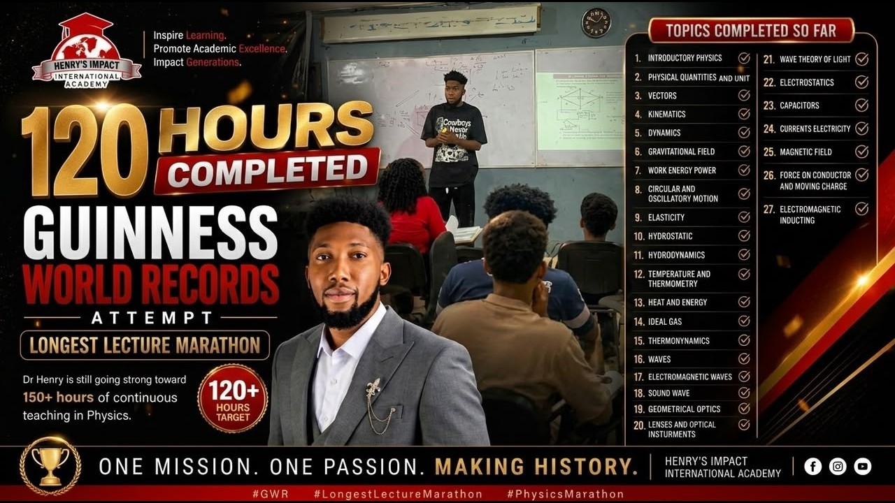 🔴 LIVE: 150+ Hour  Physics Marathon Lecture | Guinness World Record Attempt |  STEM Education