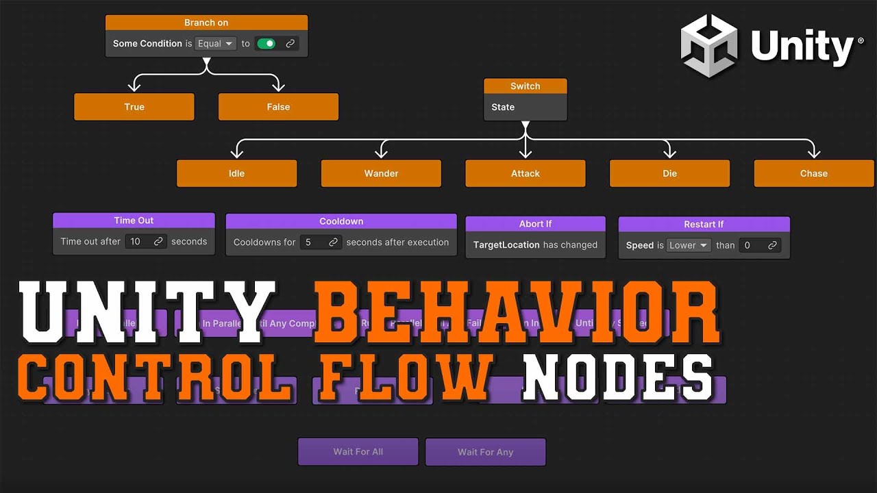 Узлы управления потоком в Unity Behavior | Учебное пособие по Unity