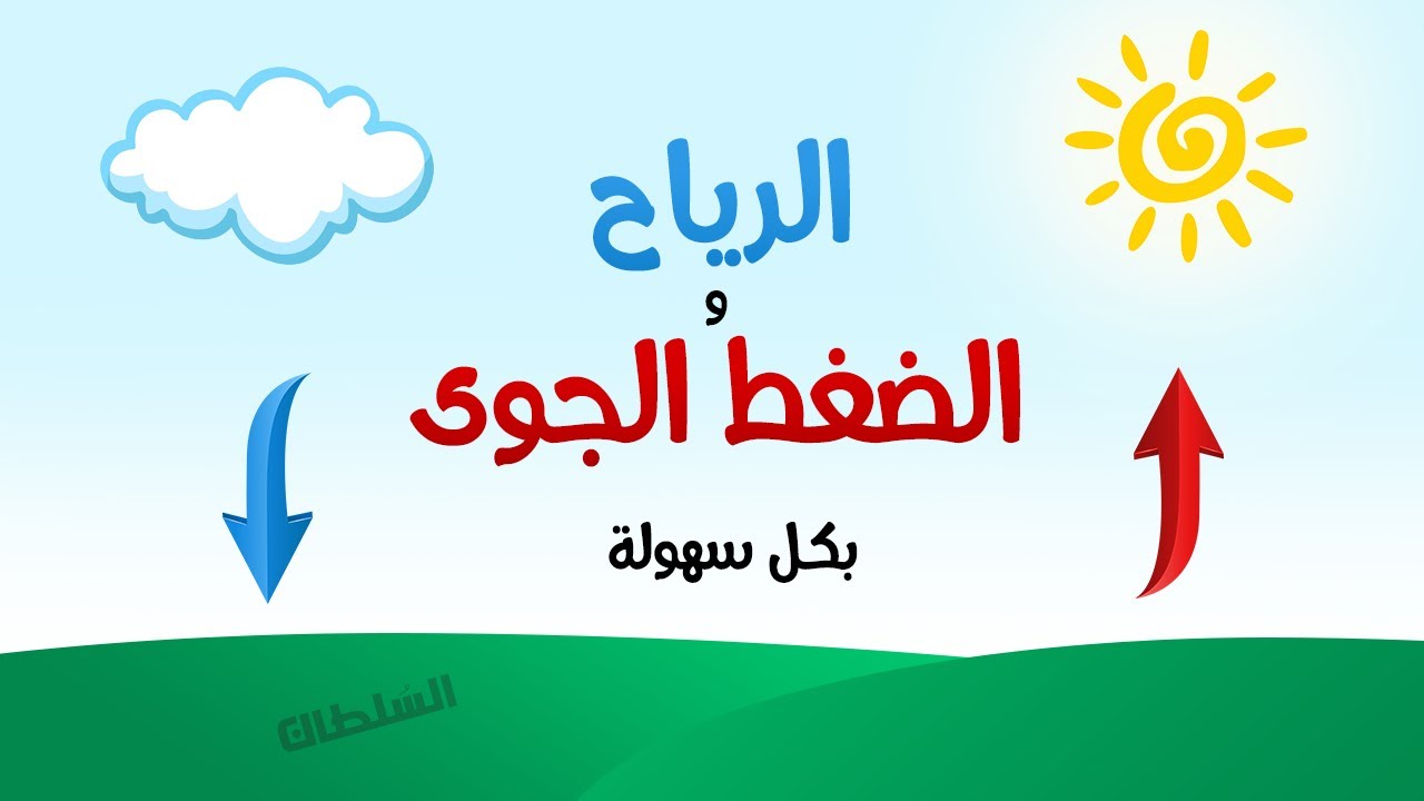 الرياح والضغط الجوى بكل سهولة