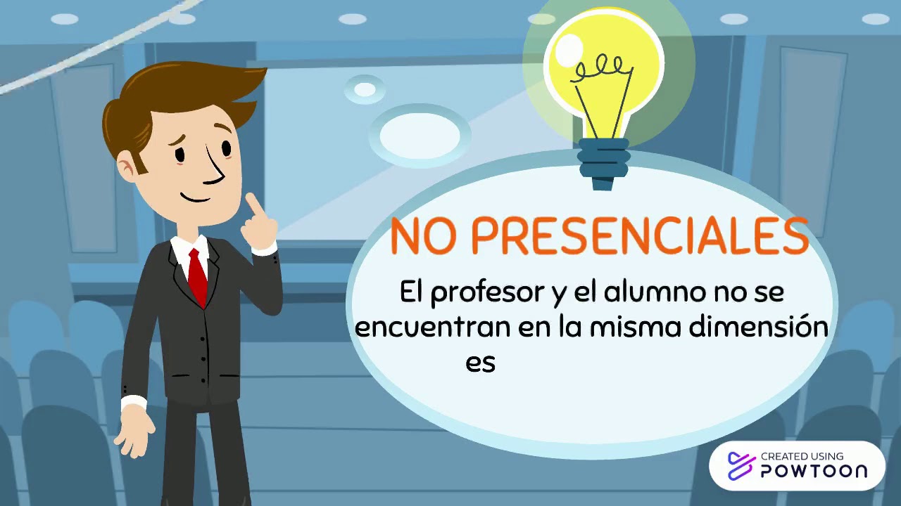 6.Modalidades Educativas Actuales