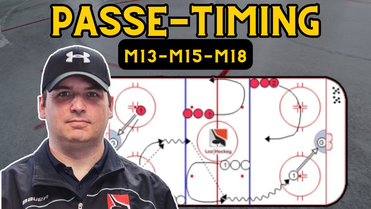 Le michigan timing drill | Exercice Hockey Drill