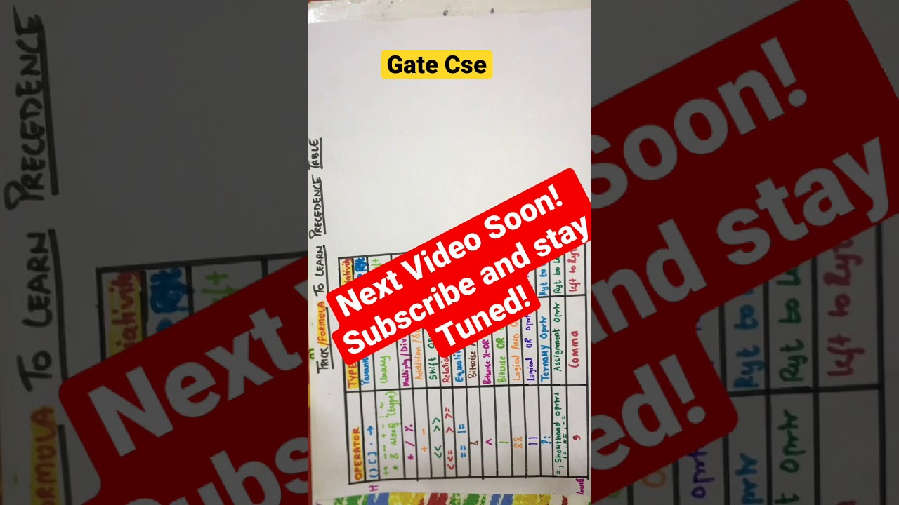 Gate Cse | Formula to Learn Precedence Table in 2 minutes | Next Video | Data Structures