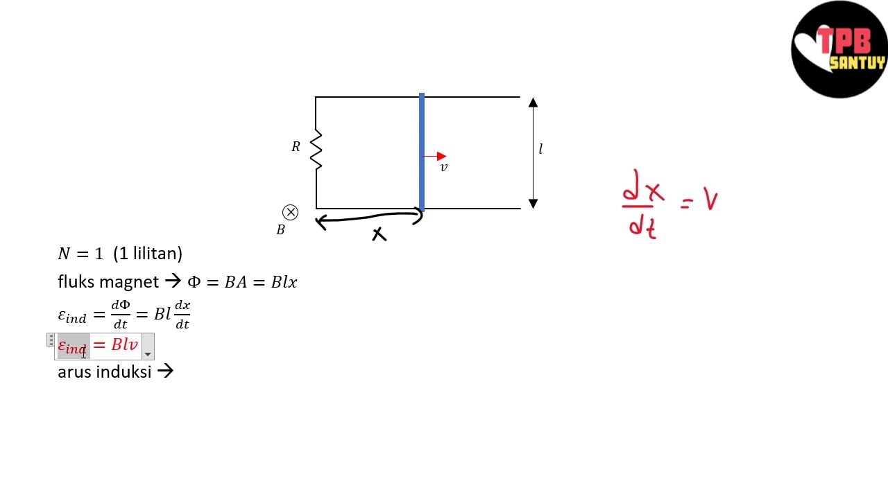 Hukum Faraday | Induksi Elektromagnetik | Part 1 | Fisika Dasar