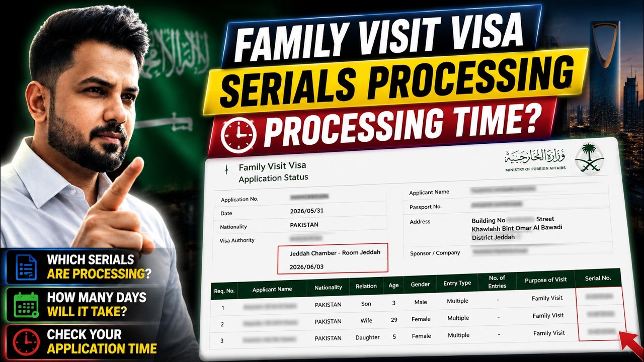 Family Visit Visa Update 2026 | Which Serials Are Processing? | Processing Time Explained