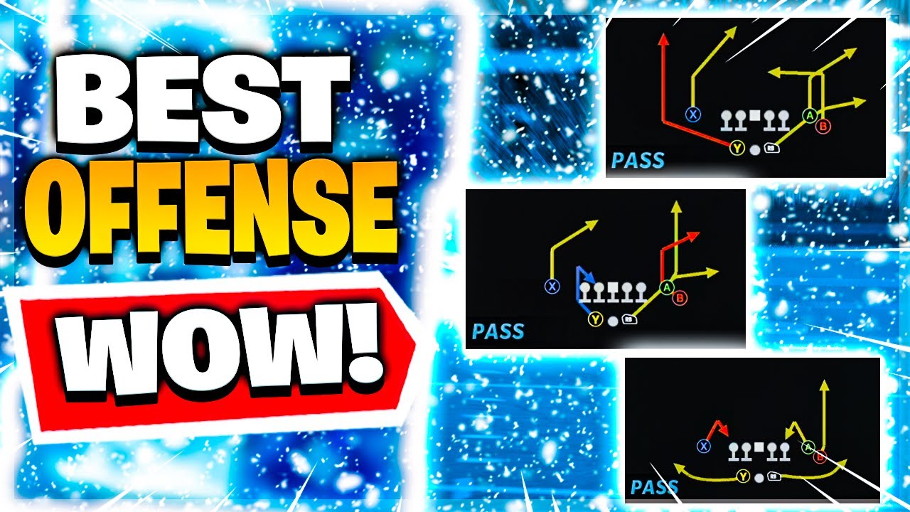 THIS OFFENSE IS UNSTOPPABLE (SPLIT CLOSE MINI SCHEME) BEST OFFENSE MADDEN 22