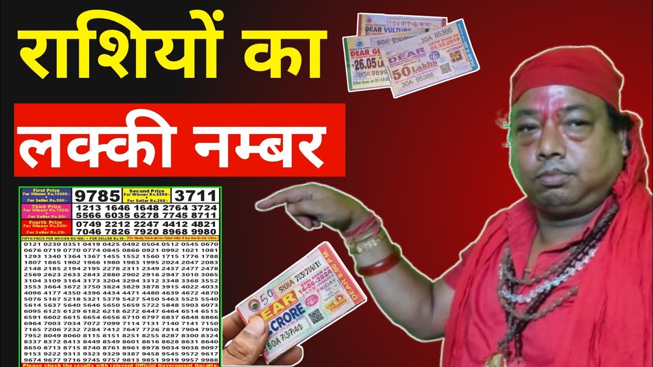 राशियों का लक्की नंबर || Lucky Numbers for Zodiac Signs