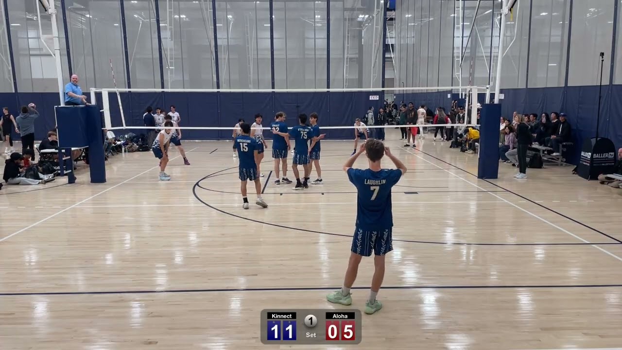 2026_01/10_Kinnect 17 vs Aloha W 