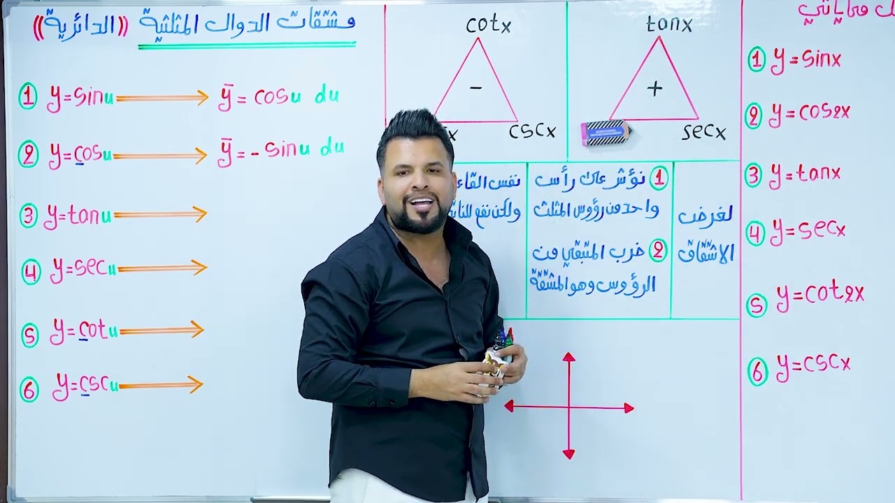 مشتقات وقوانين الدوال المثلثية / محاضرة 9 / الأستاذ محمد قاسم