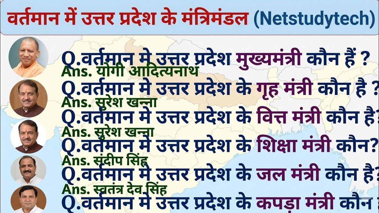 सामान्य ज्ञान | उत्तर प्रदेश सरकार का मंत्री मण्डल,2025 |All Minister Of Utar Pardesh | #gk #general