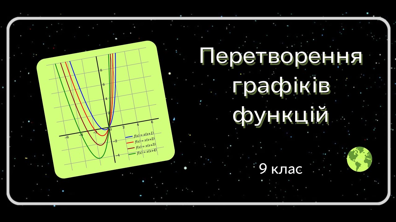Перетворення графіків функцій. 9 клас