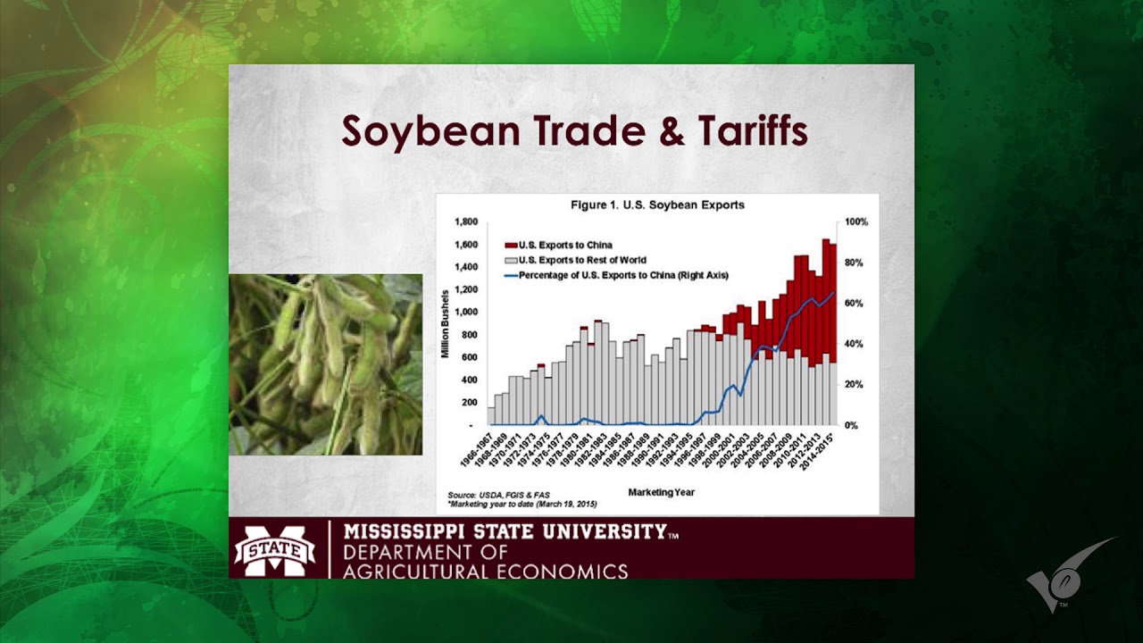 Tariff and Trade Wars: Potential Effects on Mississippi Agriculture
