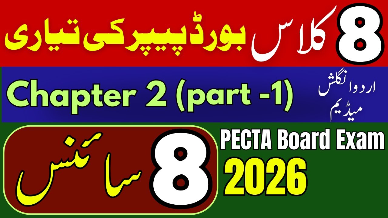 Class 8 Science Final Term Paper | Chapter 2 Part 1| Human Nervous System | Board / PECTA Exam 2026