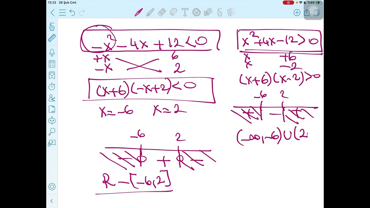 İkinci dereceden eşitsizlikler 1/2026