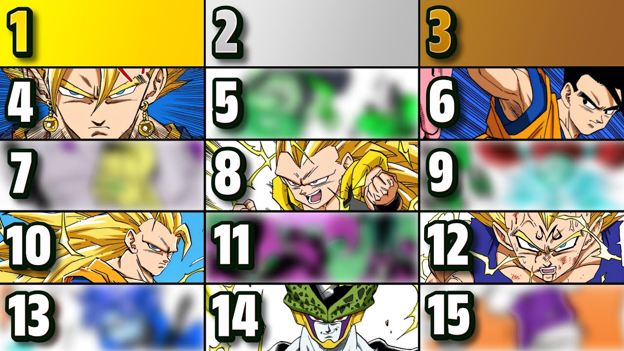 15 NAJSILNIEJSZYCH POSTACI W DRAGON BALL Z