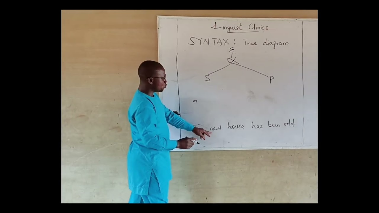 SYNTACTIC ANALYSIS OF A STRUCTURE