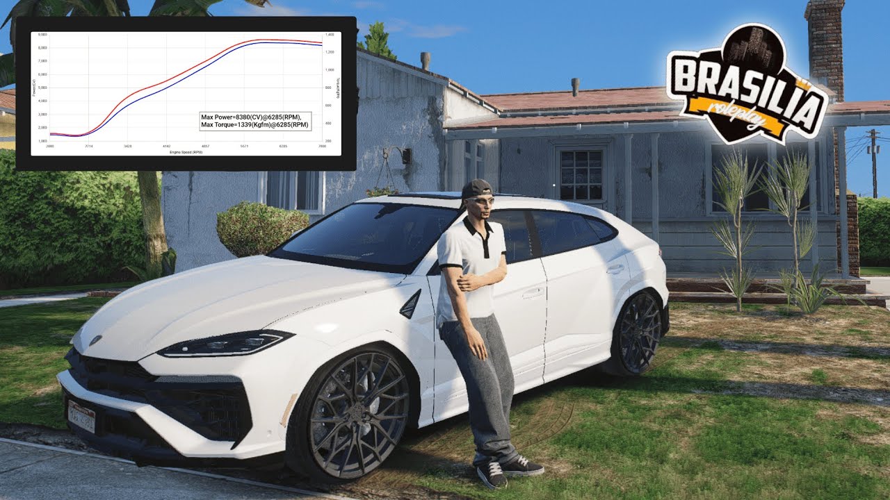 Essa será a URUS mais forte da cidade?🔥 Brasília RP #38