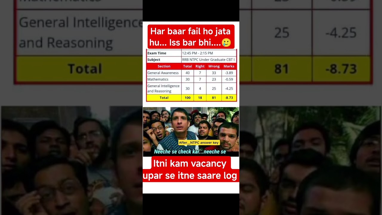 After NTPC answer key | Scorecard/Rank cutoff/Result rrb ntpc/alp/ssc