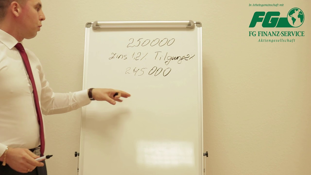 Finantarea unui imobil in Germania!!!