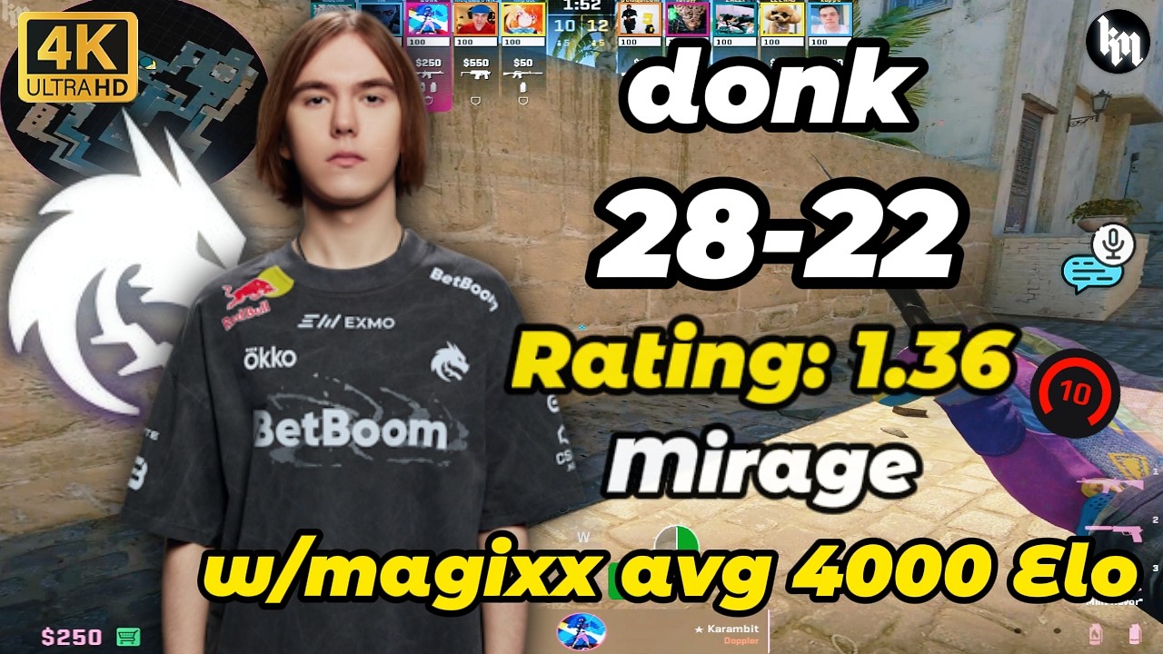 donk POV w/magixx (Mirage) avg 4k🔥Elo | Mar 30, 2026 #cs2 #donk #pov
