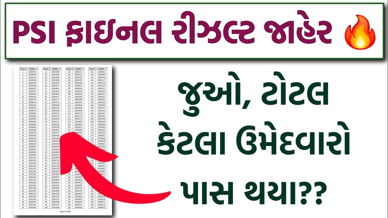 PSI Bharti Result જાહેર 🔥 જુઓ, કુલ કેટલા ઉમેદવારો પાસ થયા? | PSI Result & Cut-off 2026