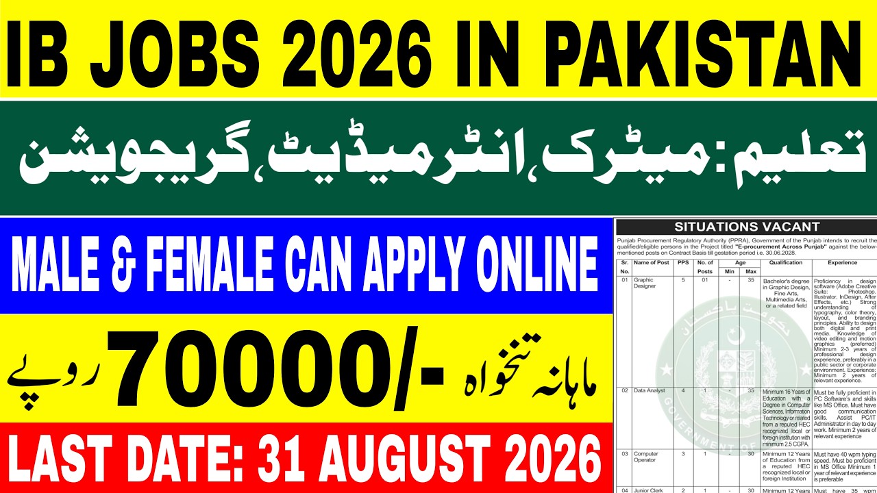 IB jobs 2026 - New jobs 2026 in Pakistan today  - Government jobs 2026 - New jobs 2026