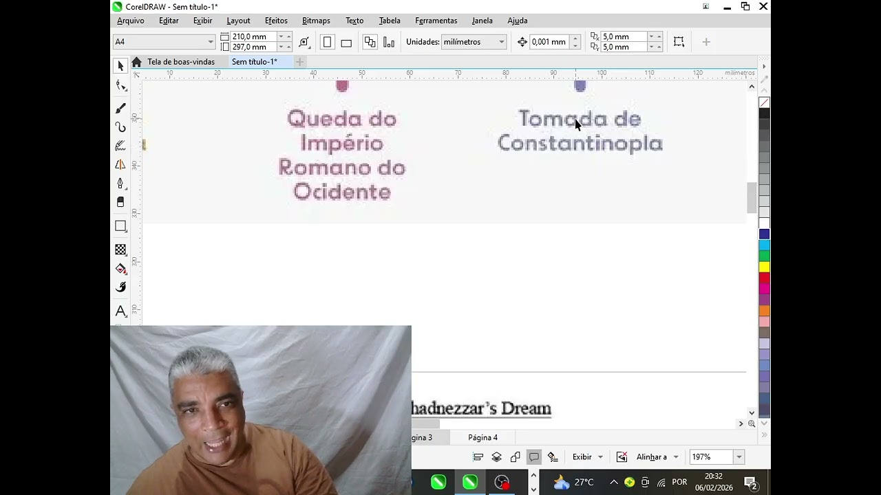 Cronologia Histórica a Linha do Tempo