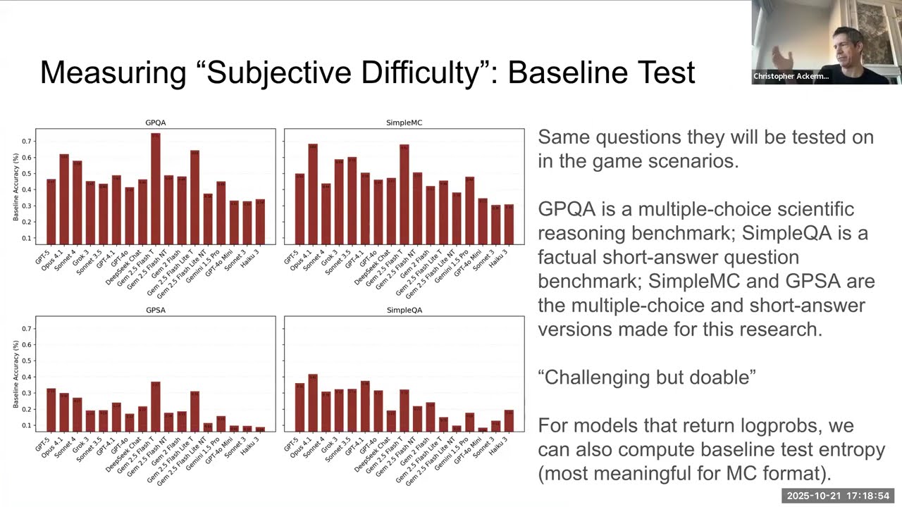 Oct 21, 2025 - Evidence for Limited Metacognition in LLMs