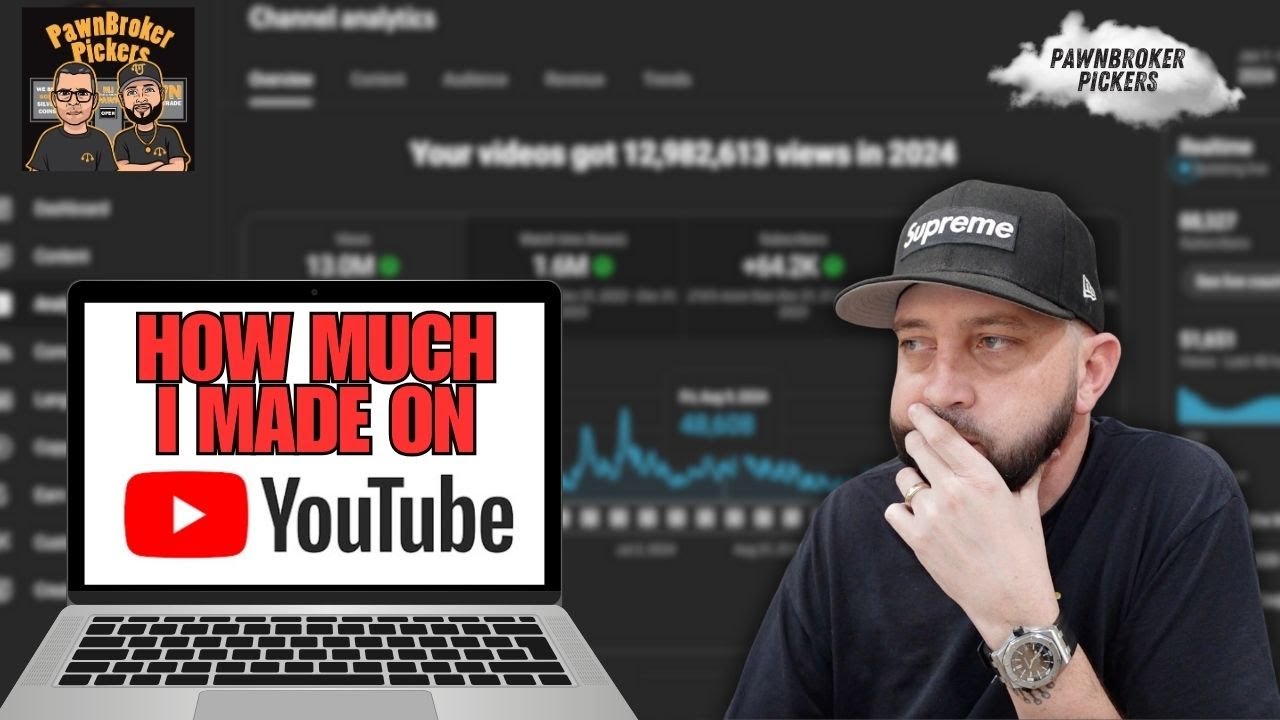 This Is How Much Money I Really Made On YouTube