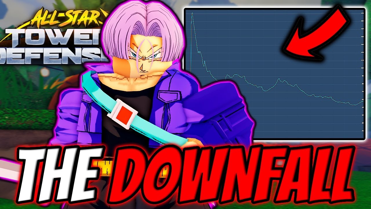 The *DOWNFALL* OF All Star Tower Defense X Might Be Coming..