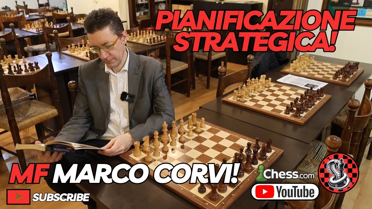 PIANIFICAZIONE STRATEGICA! Cosa Fare? Lezione MF Marco Corvi!