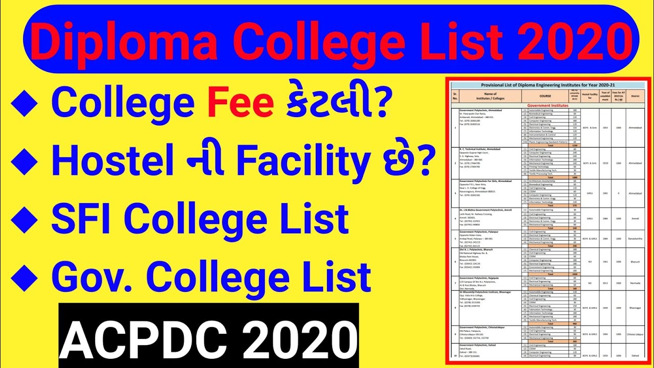Diploma College List 2020 | Diploma Admission Process 2020 | ACPDC 2020 | Diploma Admission Date