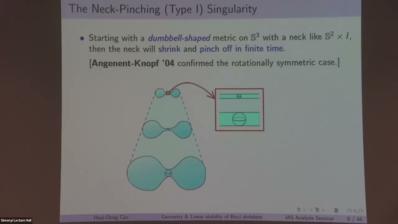 Linear Stability of Shrinking Ricci Solitons and First Eigenvalue Estimates - Huai-Dong Cao