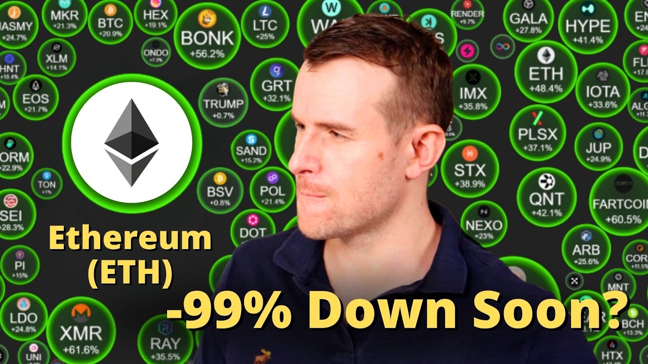 The Ethereum Crash Has Begun... 💀 ETH Crypto Token Analysis