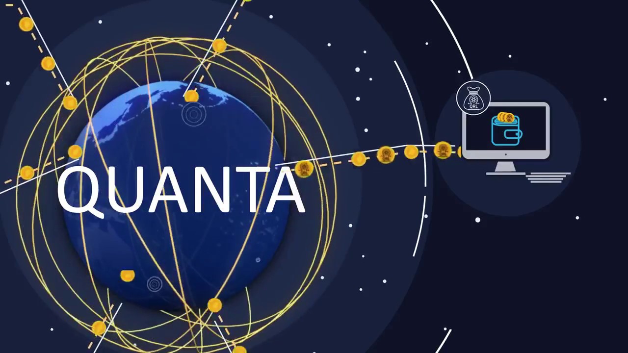 What is The Quantum Resistant Ledger
