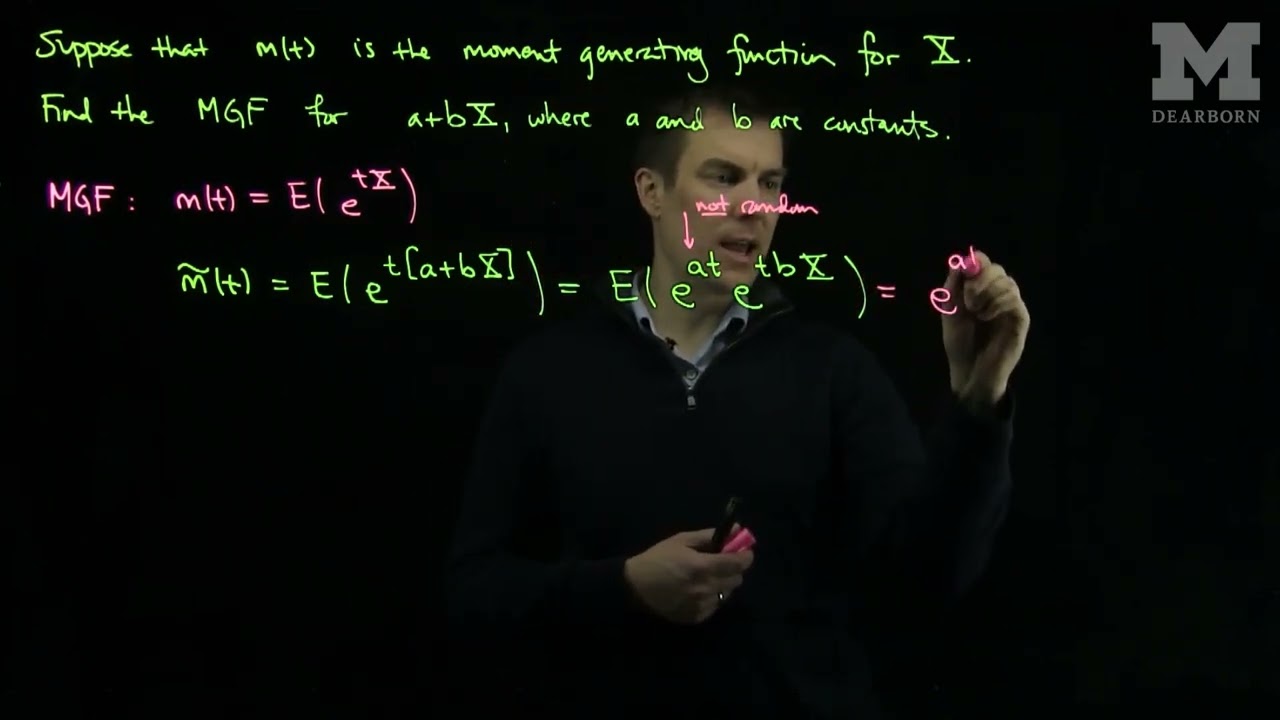 The Moment Generating Function of a Linear Function of a Random Variable.