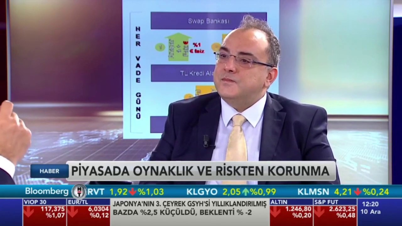 IPF'ten Faiz/Kur Riski Y&ouml;netimi Bloomberg HT