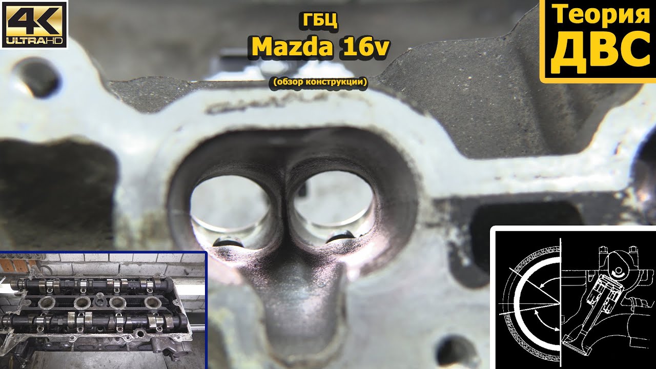 Теория ДВС: ГБЦ с двигателя Mazda FS 16v (обзор конструкции)