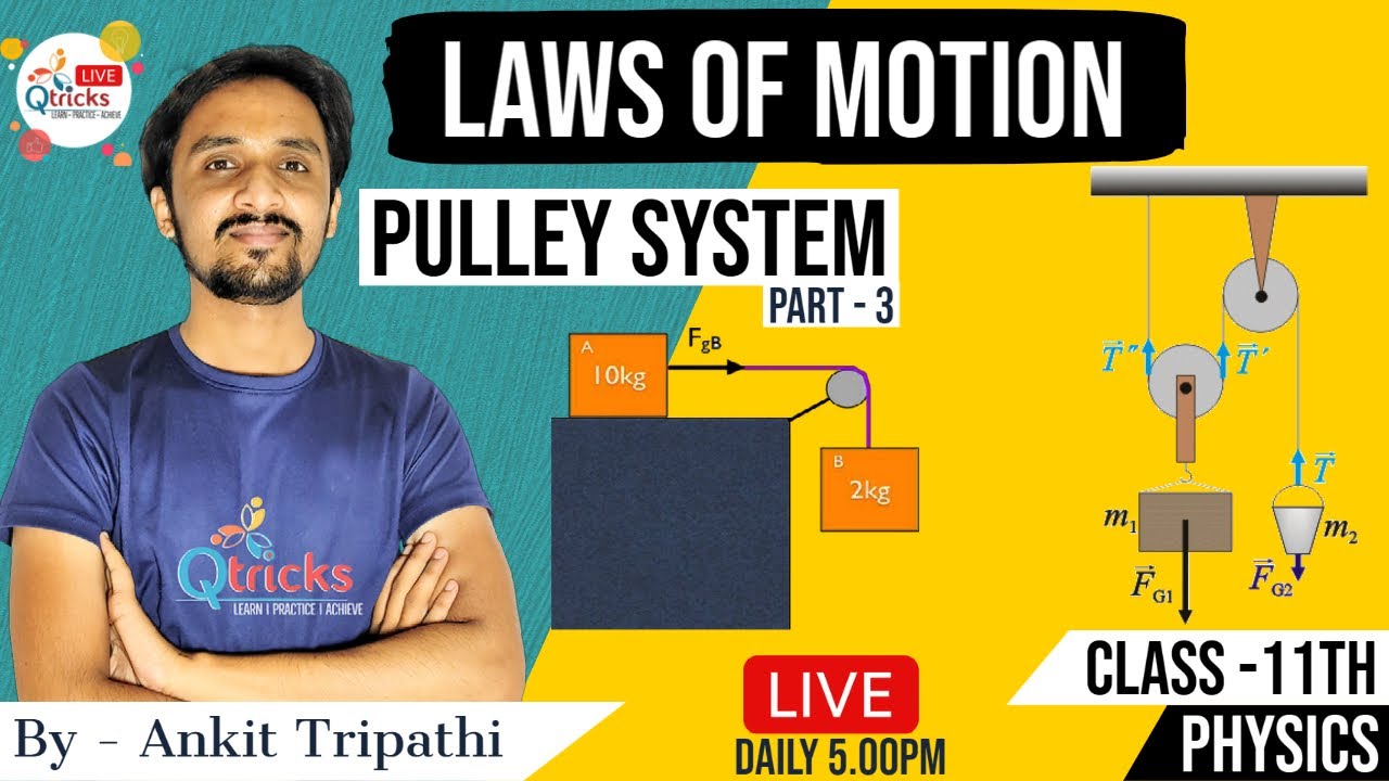 pulley system | Part -3 | laws of motion | Class 11th Physics | By - Ankit Tripathi