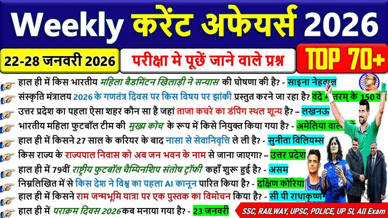 🔥Weekly Current Affairs 2026 | 22 to 28 January 2026 Current Affairs | Important Current Affairs