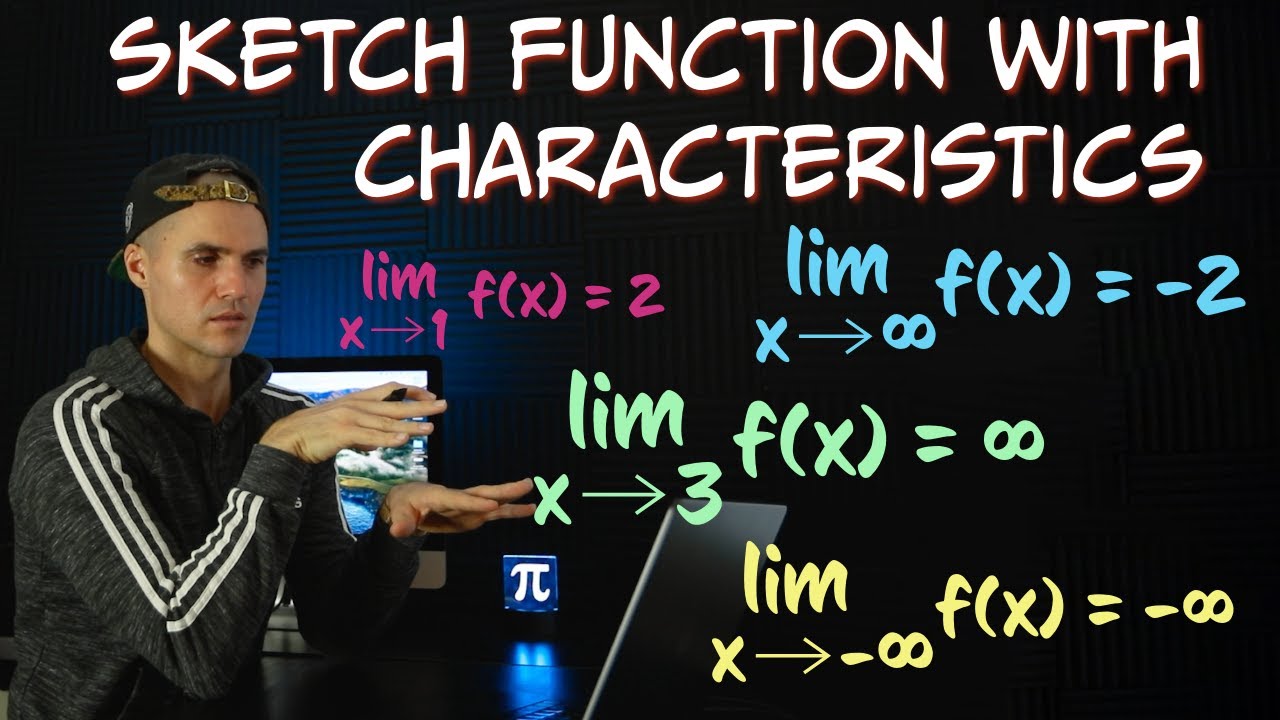 MCV4U (Grade 12 Calculus and Vectors) - Sketch Function with Limits