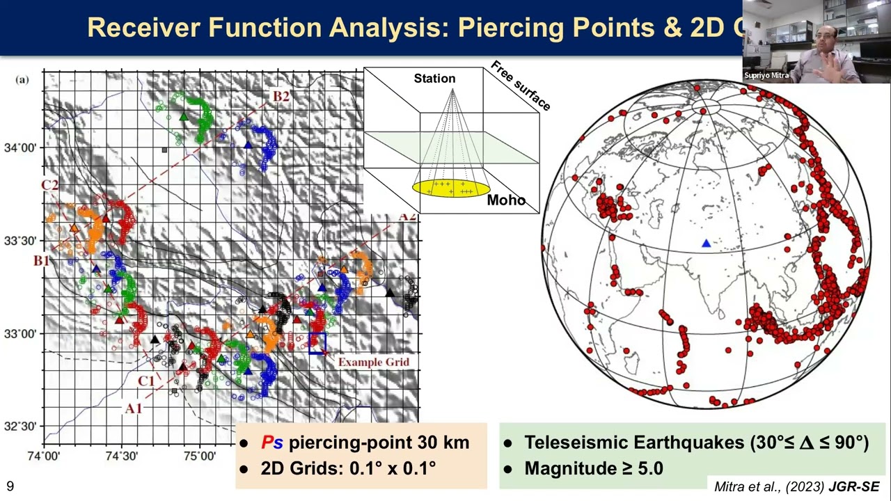 3D crustal structure, earthquakes & ground motion simulation - Prof. Supriyo Mitra (Geo@EAIFR 2026)
