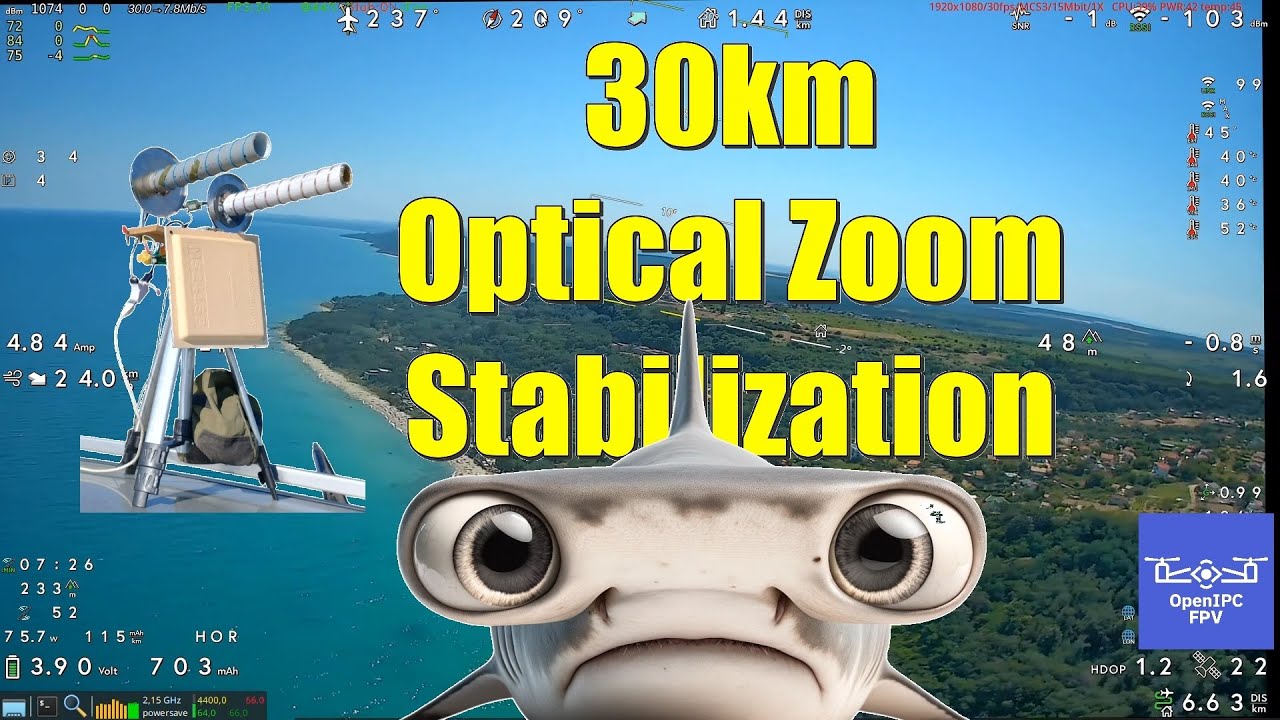 Long-Range OpenIPC With Stabilized Optical Zoom