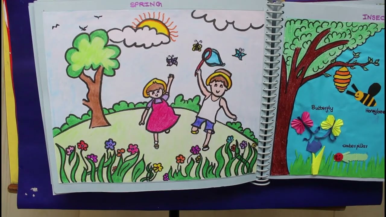 Montessori Teacher Training - Art & Craft Album - Team Educational Institution